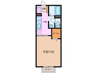 中川原駅 徒歩7分 2階の物件間取画像